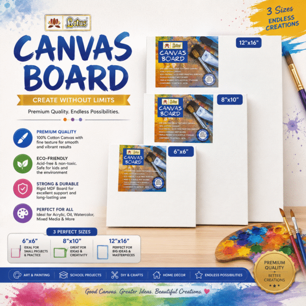 Lotus Canvas Boards 1) 6x6 Size 2) 8x10 Size 3) 12x16 Size